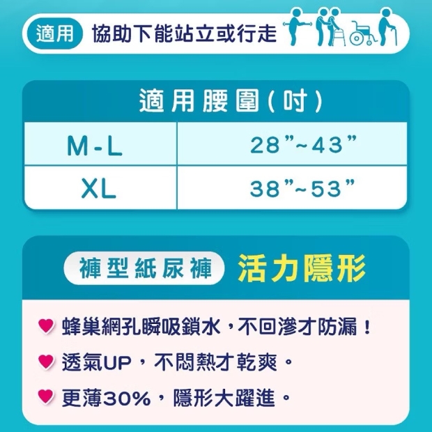 包大人活力隱形褲尺寸