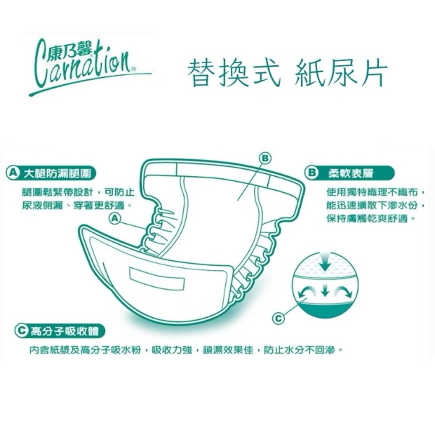 康乃馨替換尿片1.jpg
