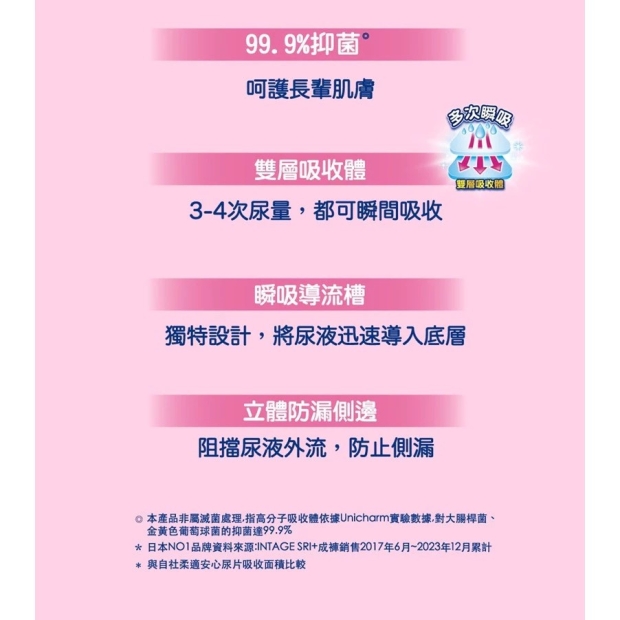 來復易臀部加寬易換式尿片