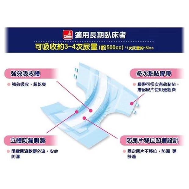 來復易防漏安心成人紙尿褲黏貼型