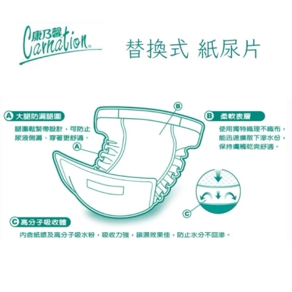 康乃馨替換尿片1.jpg