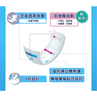 來復易安心不移位褲型用尿片